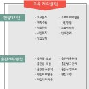예일광고 이미지