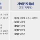 새벽지역아동센터 이미지