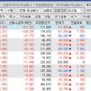 (주)굿비엠