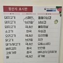 목포고등학교 | [목포고가뷔페]용해대패가,엄마랑 다녀온 가성비 끝판왕
