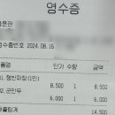 충훈관