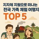 테마투어(해양생태 체험) | 👨‍👩‍👧‍👦 이번 여름휴가 🏖️ &#39;여행비 지원&#39;받고 떠나는 전국 가족 체험 여행지 BEST 5!