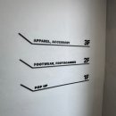 남구-001 | [부산 온유어마크] 70분 웨이팅 후 트레일러닝화 샀어요 (노다, 살로몬)