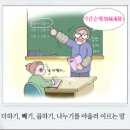 가감승제(加減乘除) 이미지