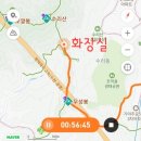 골안 약수터 | 2024.04.27 나혼산타3회차. 경기 군포 수리산.