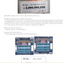 복권 1등 당첨 대박형제 형은 즉석, 동생은 로또