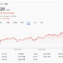 메타(META) 이미지