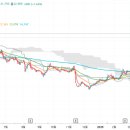 태광메디칼 이미지