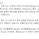 천보상회