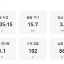 SK행복주유소 이미지