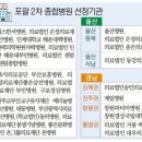 의료법인 명지의료재단 명지병원 | 포괄 2차 종합병원 지원사업