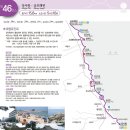 해파랑길 45코스 이미지