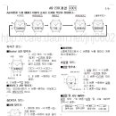 AQ-230A / AQ-230GA 이미지