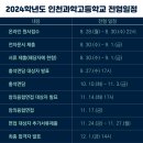 인천과학고등학교 이미지