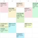 (유)해바라기셀프주유소 | 삿포로에 갈까요