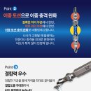 토션 이미지