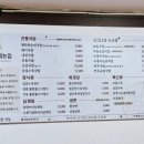 국밥참맛있는집 서산읍내점 이미지