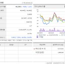 디에스 이미지