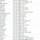 라헬스킨 앤 바디 이미지