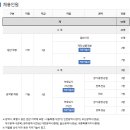 마스터프레임