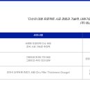 에스디건설(주) - 15637 | 에스디건설(주)