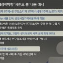 세컨드 베이스
