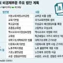 더(THE)누리다 이미지