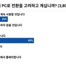 쉐어 스테이션 서울