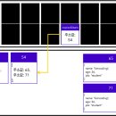 중앙정보기술 이미지