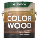 제비스코 이미지