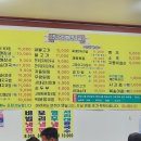 장평해장국
