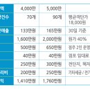 반올림피자샵 수성점 이미지