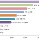 이미정산부인과사랑의원 네이버블로그