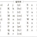 프랑스어 이미지