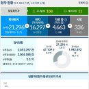 파마트삼보약국 네이버블로그