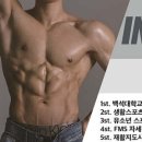 강원헬스클럽&운동재활 네이버블로그