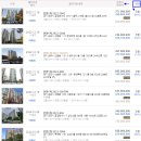 주공아파트 8단지 이미지