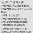 희망의원 이미지