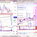 11620-5-4-2 이미지