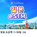 일본여행 데이터 사용, 로밍보다 저렴한 방법! 이심(eSim)예약 후기