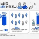 심내경로당 이미지