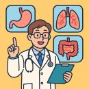 로하스동서울요양병원 | 중랑구 암검진 전문 건강검진센터 추천 (위/대장/폐)