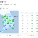 문스짐피티샵 이미지
