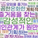 성장96 네이버블로그
