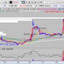 보광테크 이미지