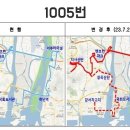 서구청차고지 이미지