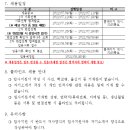 (재)우체국시설관리단 이미지
