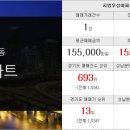 롯데우성공인중개사사무소 이미지