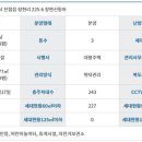신동아아파트 이미지
