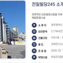 광주광역시도시공사